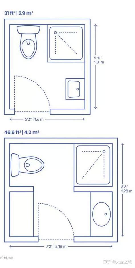 浴室標準尺寸|所有浴室所需的标准尺寸